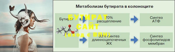 метадон Верея